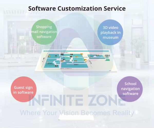 Infinite Zone Touch Kiosk - Image 5
