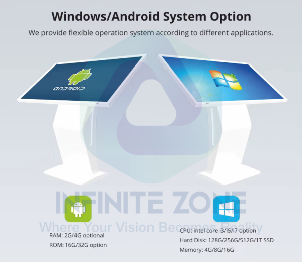 Infinite Zone Touch Kiosk - Image 6